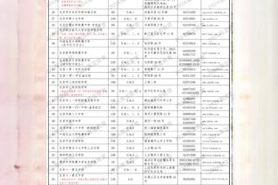 ?穆雷32+9 约基奇31+11+7 托马斯23分 掘金送篮网五连败